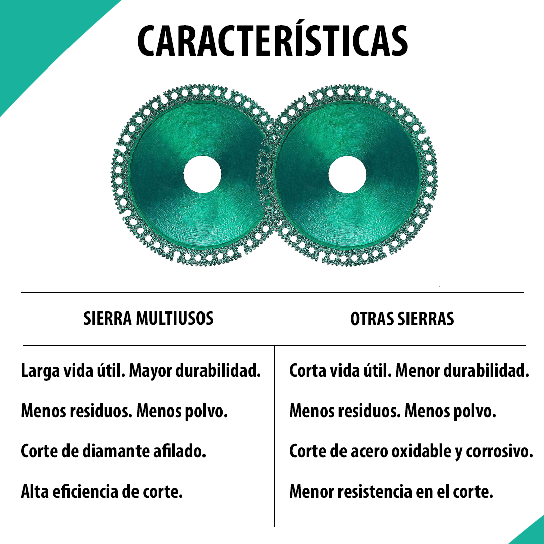 Miniatura 5 de Discos De Corte